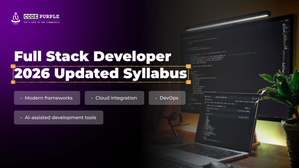 Full Stack Development Course Syllabus